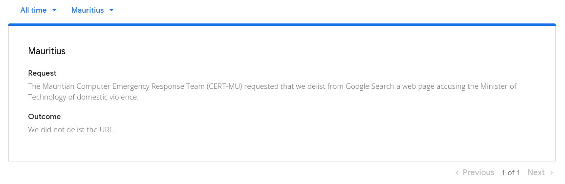 Google Transparency Report - CERT-MU