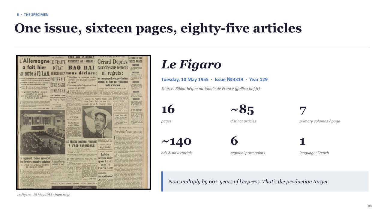 Anatomy of a newspaper alt=